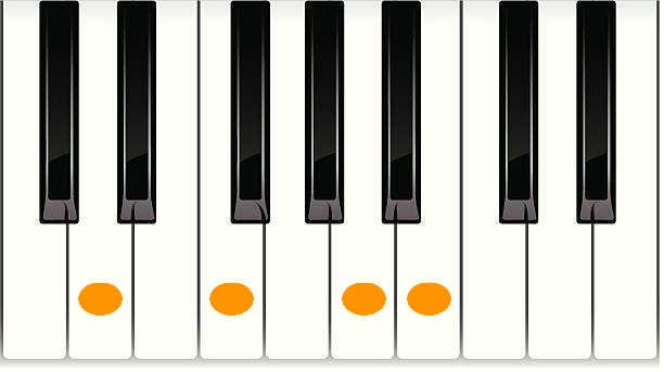 Dm6