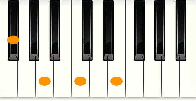 コード一覧 F 監修 音楽制作会社ネクスト デザイン コード一覧 F 監修 音楽制作会社ネクスト デザイン